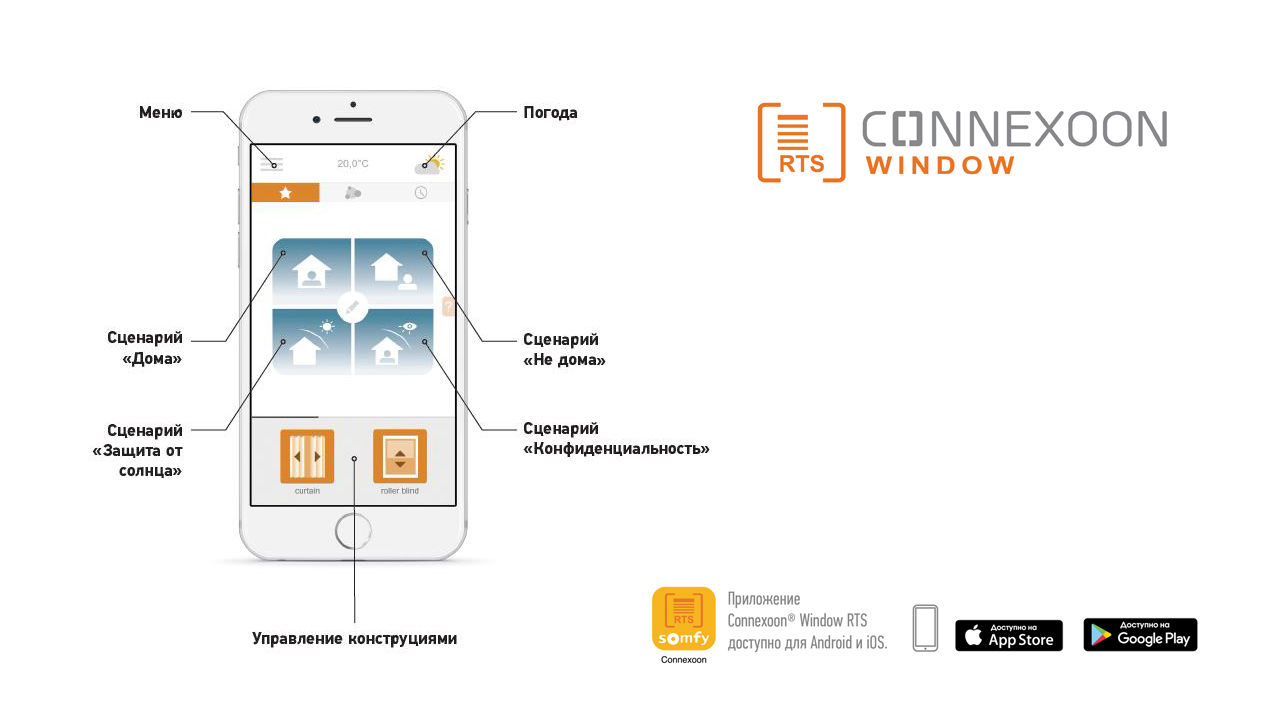 Connexoon App